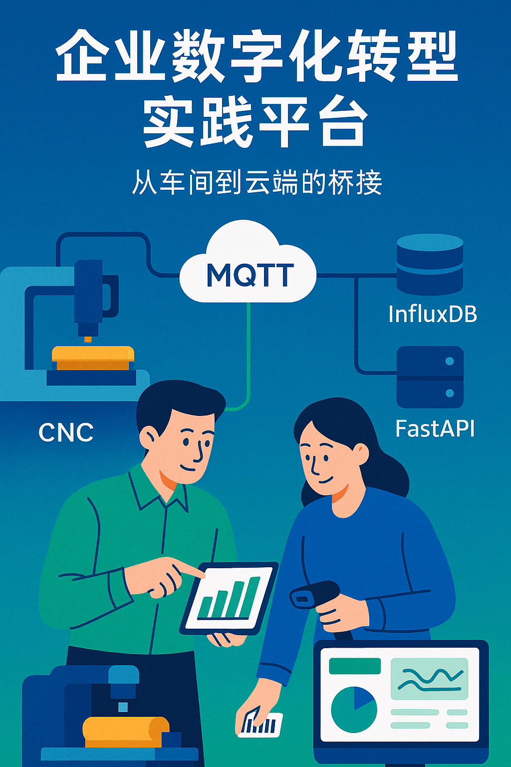 企业数字化转型实践平台